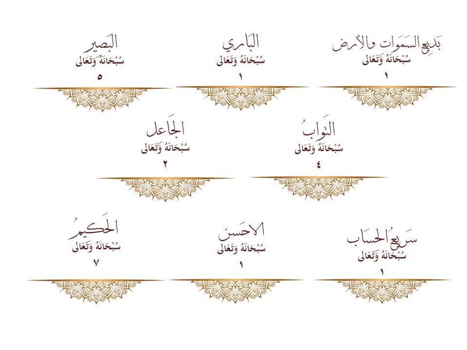 ألاسماء الحسنى في سورة البقرة