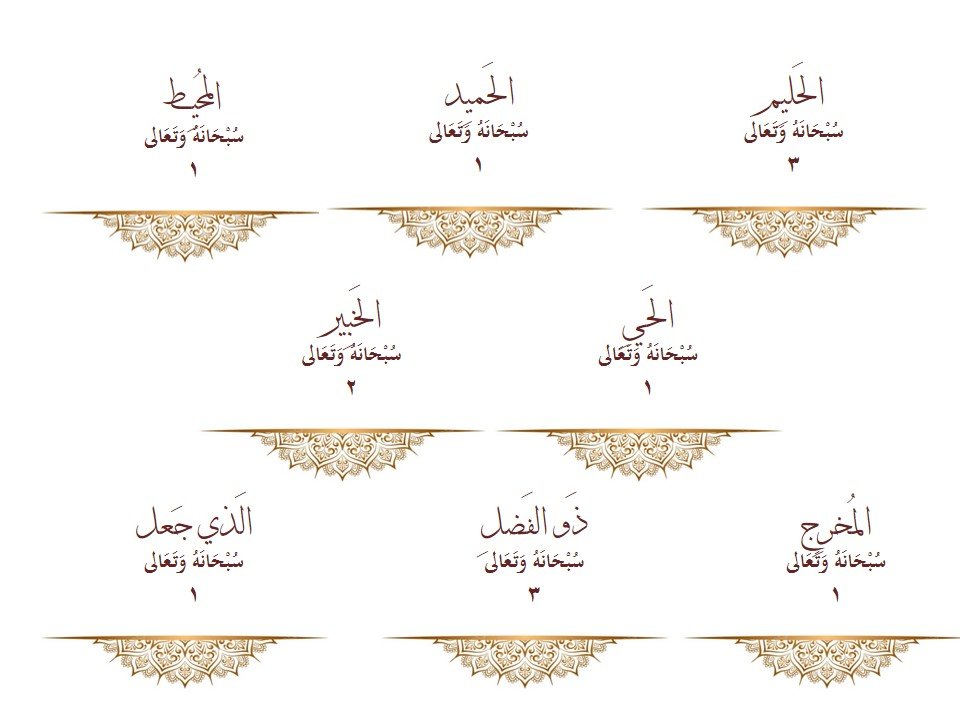 ألاسماء الحسنى في سورة البقرة