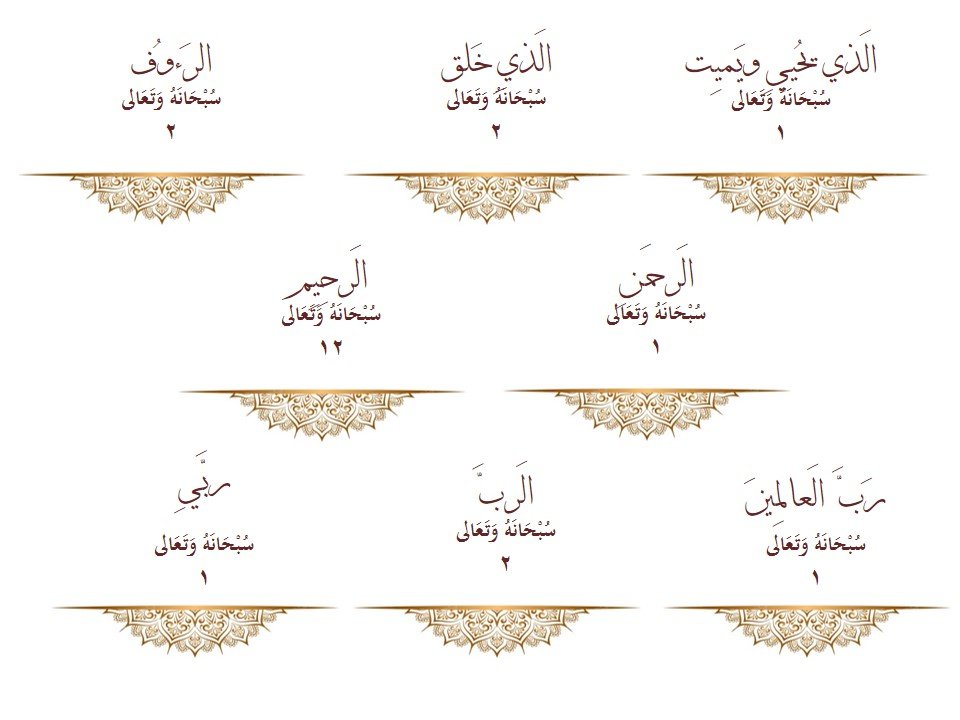 ألاسماء الحسنى في سورة البقرة