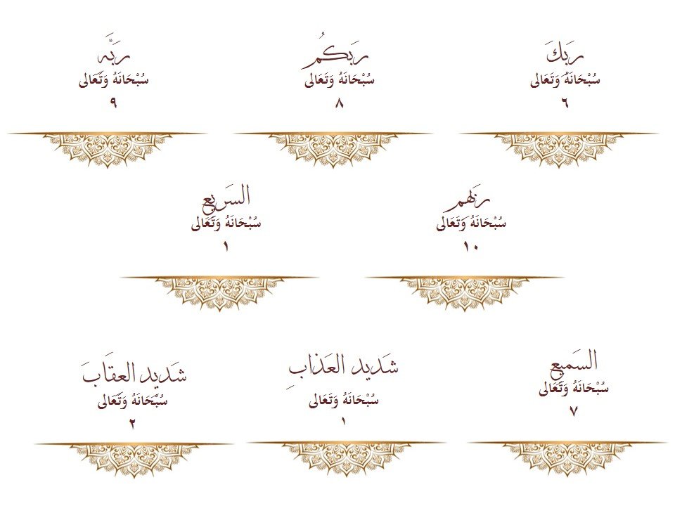 ألاسماء الحسنى في سورة البقرة