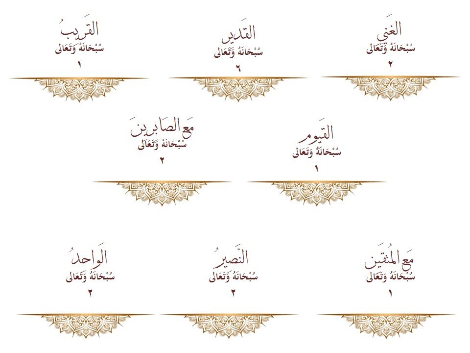 ألاسماء الحسنى في سورة البقرة