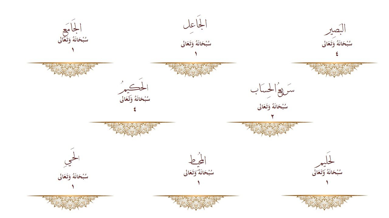 الاسماء الحسنى في سورة ال عمران