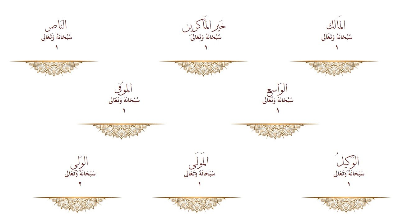 الاسماء الحسنى في سورة ال عمران