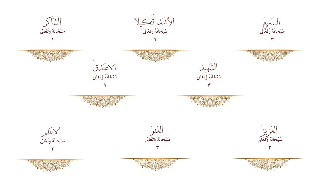 ألاسماء الحسنى في سورة النساء