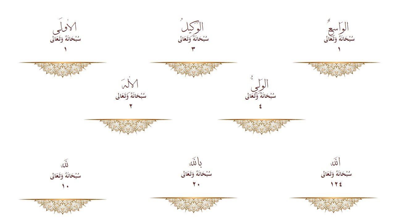 ألاسماء الحسنى في سورة النساء